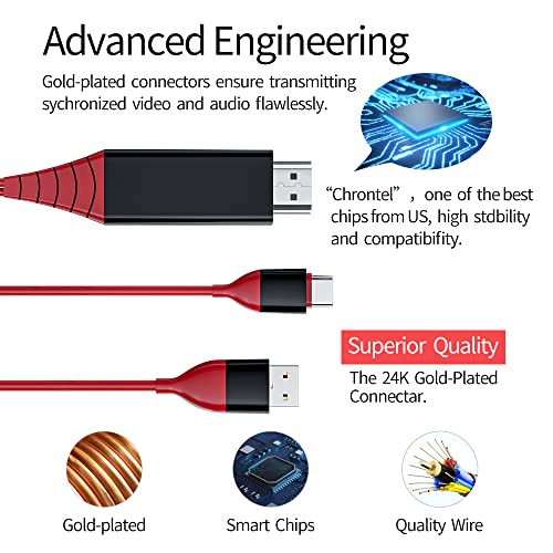 Blue Union Type C to 4K HDMI Cable Adapter 6.6FT (USB A Port is for Charging Only), High Speed HDMI Cable, 3840x2160@30 Hz, Phone to TV Mirroring Cable for Laptop, Monitor, Fire TV