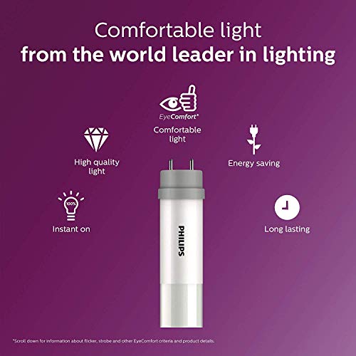 Philips LED 534172 Ballast Bypass 4-Foot T8 Tube Glass Light Bulb: 1800-Lumen, 4000-Kelvin, 14 (32-Watt Equivalent), Medium Bi-Pin G13 Base, Frosted, Cool White, 10-Pack