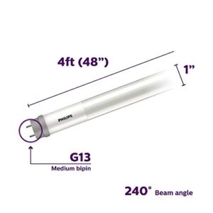 Philips LED 534172 Ballast Bypass 4-Foot T8 Tube Glass Light Bulb: 1800-Lumen, 4000-Kelvin, 14 (32-Watt Equivalent), Medium Bi-Pin G13 Base, Frosted, Cool White, 10-Pack