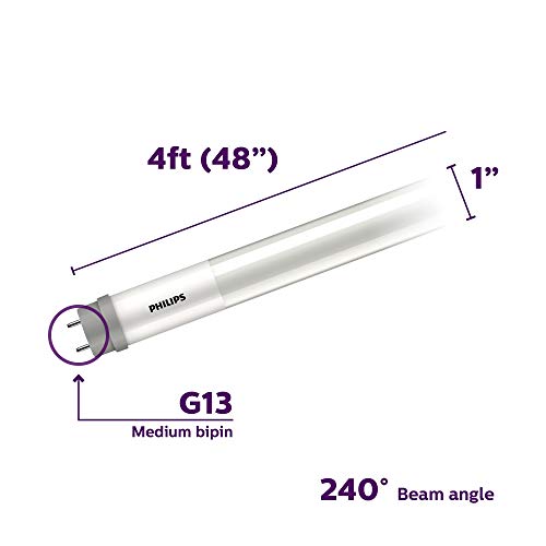 Philips LED 534172 Ballast Bypass 4-Foot T8 Tube Glass Light Bulb: 1800-Lumen, 4000-Kelvin, 14 (32-Watt Equivalent), Medium Bi-Pin G13 Base, Frosted, Cool White, 10-Pack