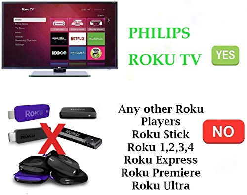 Remote Control Compatible with All Philips ROKU TV Remote (Philips Roku101018E0016 Remote)