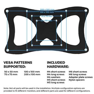 HumanCentric VESA Mount Adapter Plate for 200 x 100 mm VESA Patterns | Conversion Kit for 75 x 75 and 100 x 100 mm VESA Patterns to 200 x 100 mm VESA Patterns