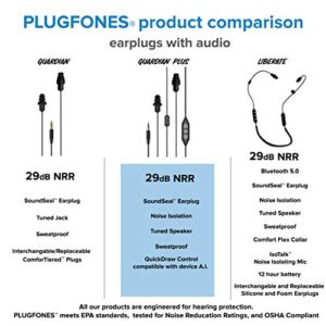 Plugfones Guardian Plus in-Ear Earplug Earbud Hybrid - Noise Reduction in-Ear Headphones with Noise Isolating Mic and Controls (Black)