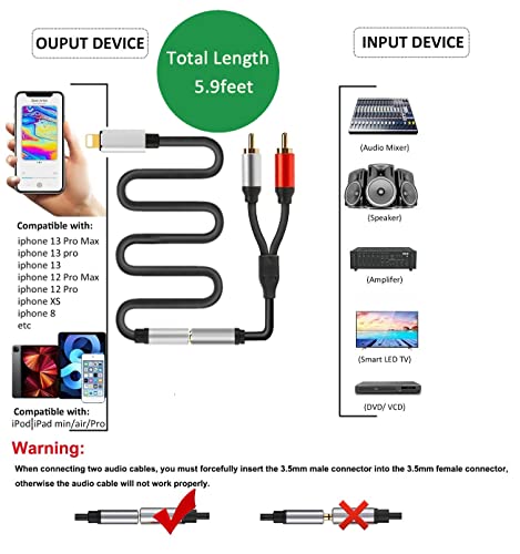 2-in-1 Audio Cable-iOS Port to 3.5mm Plug Cable and Female 3.5mm aux-in to RCA Stereo Adapter Cord Compatible with iPhone/iPod/iPad to Headphone, Car, Speaker, Amplifier, Home Theater etc.(5.9ft)