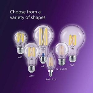 Philips LED Ultra Definition G16.5 Glass Light Bulb, EyeComfort Technology, Dimmable, 350 Lumen, Soft White Light (2700K), 3.5W=40W, E12 Base, 2-Pack (573303)