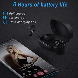 Wireless Earbuds,Super Fast Charge,Bluetooth 5.0 in-Ear Stereo Headphones with USB-C Charging Case, 30H Playtime,Built-in Mic for Clear Calls,Touch-Control,IPX7 Waterproof Resistant Design for Sports