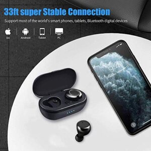 Wireless Earbuds,Super Fast Charge,Bluetooth 5.0 in-Ear Stereo Headphones with USB-C Charging Case, 30H Playtime,Built-in Mic for Clear Calls,Touch-Control,IPX7 Waterproof Resistant Design for Sports