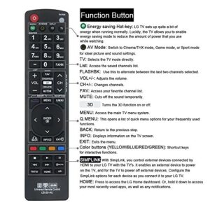 Nettech New LG AKB72915239 Universal Remote Control for All LG Brand TV, Smart TV - 1 Year Warranty(LG-23+AL)