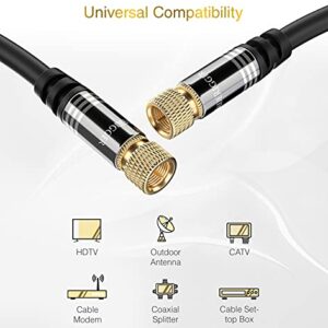 BlueRigger RG6 Digital Coaxial Audio Video Cable (10FT, Male F Type Connector, Triple Shielded) – Coax Cable for HDTV, CATV, DVB-T2/C/S, Cable Modem, Radio, Satellite Receivers