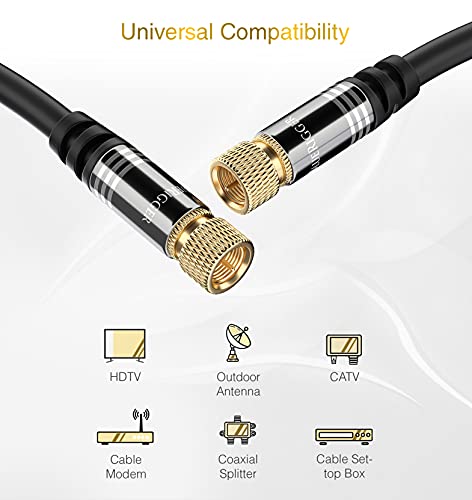 BlueRigger RG6 Digital Coaxial Audio Video Cable (10FT, Male F Type Connector, Triple Shielded) – Coax Cable for HDTV, CATV, DVB-T2/C/S, Cable Modem, Radio, Satellite Receivers