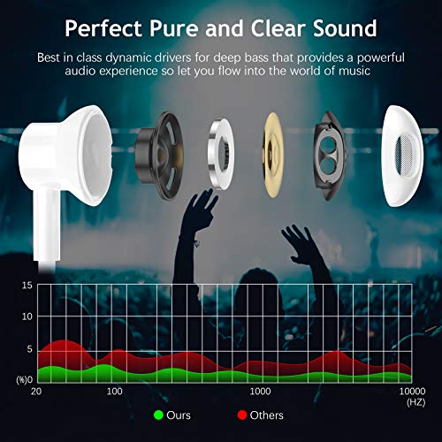 Wired Earbuds for Samsung Galaxy A14 A23 S10 S9, ACAGET 3.5mm Wired Headphones Noise Cancelling Earphone Magnetic Headset Mic & Volume Control with Carrying Case for iPhone 6s 6 5S OnePlus 6T 5T White