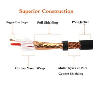 TISINO RCA to 1/4 Cable, Quarter inch TRS to RCA (1/4 Stereo to 2 RCA) Audio Y Splitter Cable Insert Cable - 10 feet/3 Meters