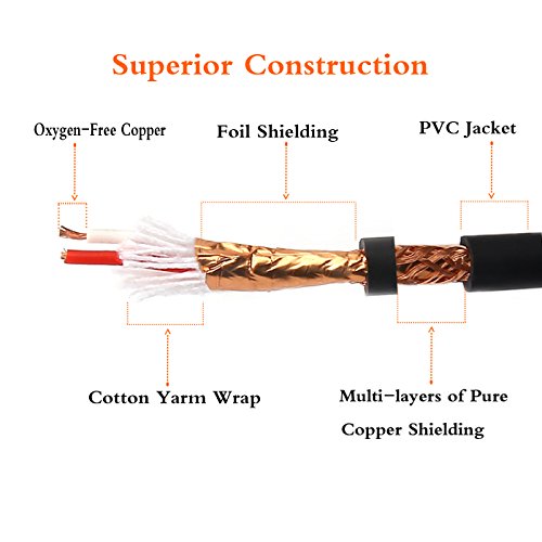 TISINO RCA to 1/4 Cable, Quarter inch TRS to RCA (1/4 Stereo to 2 RCA) Audio Y Splitter Cable Insert Cable - 10 feet/3 Meters