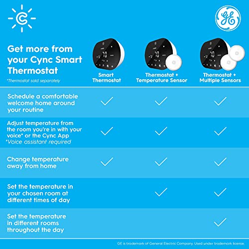 GE CYNC Smart Thermostat, ENERGY STAR Certified, Programmable Wi-Fi Thermostat, Works with Alexa and Google Home