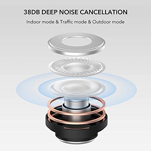 Xiaomi Redmi Buds 3 Pro in-Ear Wireless Earbuds, 35dB Active Noise Cancellation + Ambient Sound, 28 Hr Battery Life, Triple Mics for Voice Clarity, USB Type-C or Wireless Charging, Glacial Gray