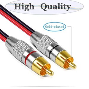 ukiism RCA to Speaker Wire Adapter, Speaker Bare Wire Cables to RCA Plugs Adapter Repair Speaker Cord for Speakers Amplifier Audio Video AV Receivers(2Pack, 1foot)