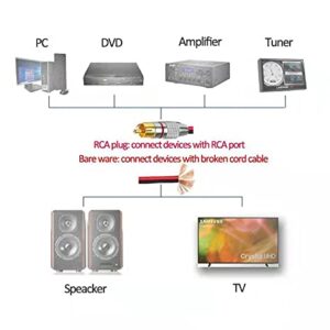 ukiism RCA to Speaker Wire Adapter, Speaker Bare Wire Cables to RCA Plugs Adapter Repair Speaker Cord for Speakers Amplifier Audio Video AV Receivers(2Pack, 1foot)