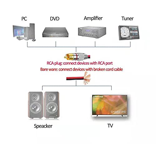 ukiism RCA to Speaker Wire Adapter, Speaker Bare Wire Cables to RCA Plugs Adapter Repair Speaker Cord for Speakers Amplifier Audio Video AV Receivers(2Pack, 1foot)