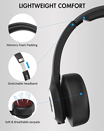 Sanfant Bluetooth Headset V5.0 Stereo Wireless On-Ear Headphones with Microphone Flip-up to Mute & USB Dongle, 22+Hrs Talktime Bluetooth/Wired Office Headset for PC/Laptop/Computer/Cell Phone