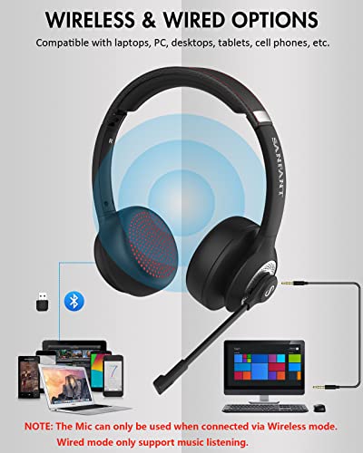Sanfant Bluetooth Headset V5.0 Stereo Wireless On-Ear Headphones with Microphone Flip-up to Mute & USB Dongle, 22+Hrs Talktime Bluetooth/Wired Office Headset for PC/Laptop/Computer/Cell Phone