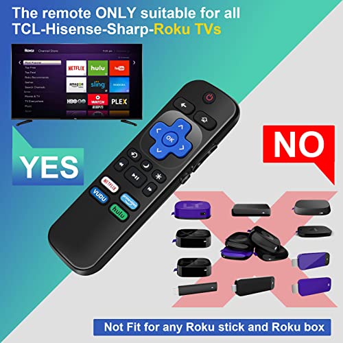 New Universal TV Replacement Remote Compatible with Roku TV, for TCL/Hisense/Onn/Sharp/Element/Westinghouse/Philips/Insignia/Jvc/RCA/Sanyo Smart TVs