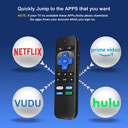 New Universal TV Replacement Remote Compatible with Roku TV, for TCL/Hisense/Onn/Sharp/Element/Westinghouse/Philips/Insignia/Jvc/RCA/Sanyo Smart TVs