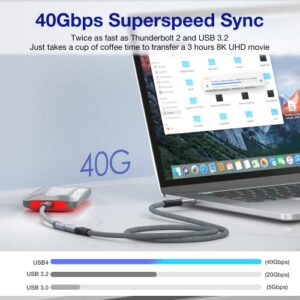 USB4 Extension Cable 2.62Ft, Thunderbolt 3 & 4 Extension Cable, USB C 4.0 Support PD 100W 20V5A, 40Gbps Transfer, 8K@60Hz, 6K/4K@60Hz Video for Dell/HP/Anker Dock, MacBook, iMac, Dell XPS, Intel NUC