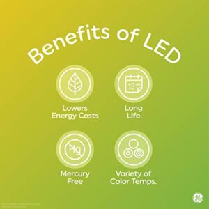 GE Lighting LED+ Decorative Light Bulbs, Color Changing, Small Base, Dimmable, Remote Included 2 Count (Pack of 4), White