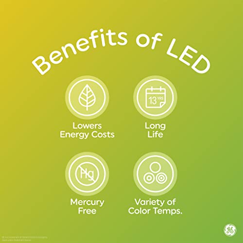 GE Lighting LED+ Decorative Light Bulbs, Color Changing, Small Base, Dimmable, Remote Included 2 Count (Pack of 4), White