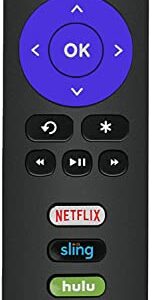 Replacement for JVC Roku TV Remote Control, Compatible with All JVC Roku Smart TVs