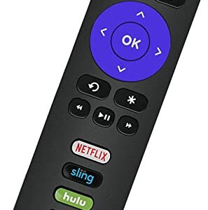 Replacement for JVC Roku TV Remote Control, Compatible with All JVC Roku Smart TVs