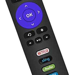 Replacement for JVC Roku TV Remote Control, Compatible with All JVC Roku Smart TVs