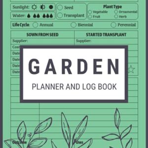 Garden Planner and Log Book: Monthly Gardening Organizer Notebook for Avid Gardeners, Flowers, Vegetable Growing, Plants Profiles and Layout Design