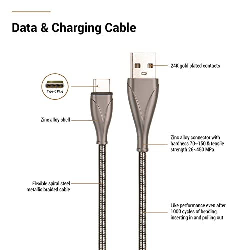 CGCWW USB Type C Cables 3Pack (3/6/6FT), USB A to USB C Cables, Metal Braided Cable Cord Data Transfer Cable with Multi Charging Compatible with Most Type C Devices