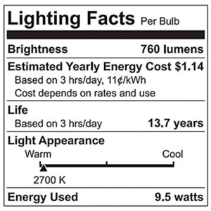 9.5W (60W Replacement) C by GE C-Life Soft White Smart Bulbs (5 LED A19 Light Bulbs)