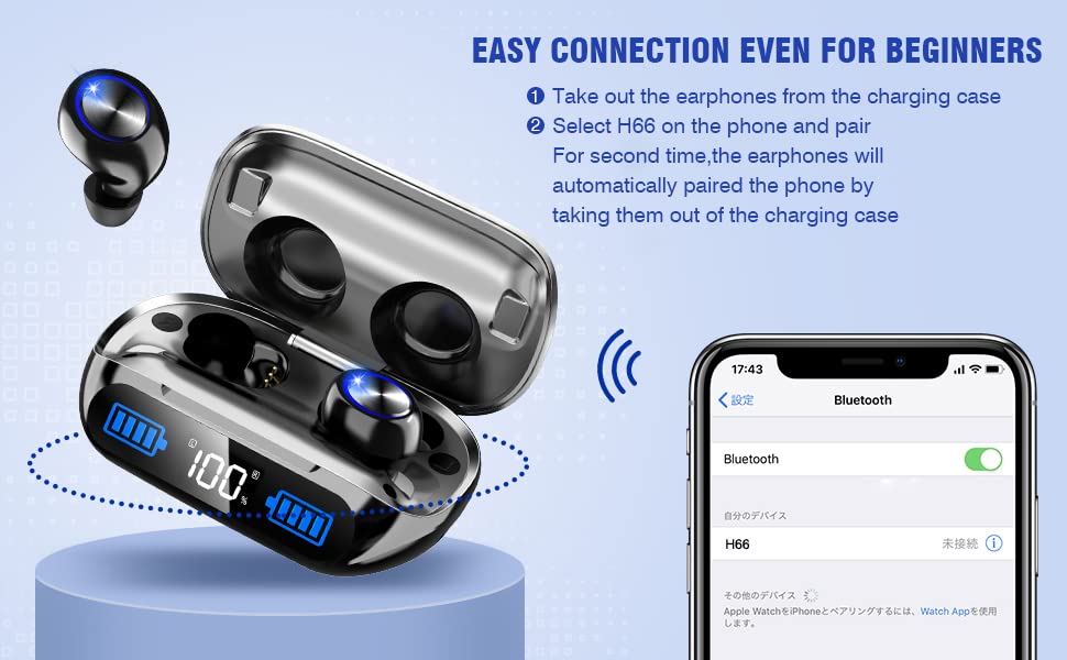 Mix Hero Bluetooth Headphones,IP5 Auto Pairing 200H Stereo Sound True Wireless Earbuds in Ear Bluetooth Earphones Binaural Call Headset with Built in Mic and Charging Case for Sports Running