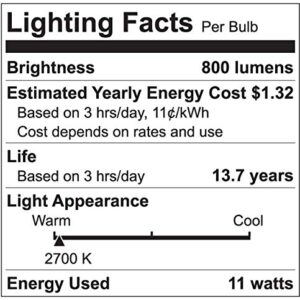 GE Lighting CYNC Smart Flood Light Bulbs, Bluetooth Enabled, Tunable White, Alexa and Google Assistant Compatible, Cool and Warm White (2 Pack), Packaging May Vary