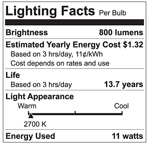 GE Lighting CYNC Smart Flood Light Bulbs, Bluetooth Enabled, Tunable White, Alexa and Google Assistant Compatible, Cool and Warm White (2 Pack), Packaging May Vary