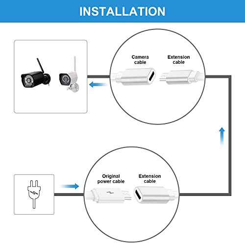 Sumind 4 Pack 10 ft/ 3 Meter Micro USB Extension Cable Male to Female Extender Cord Compatible with Wireless Security Camera Flat Power Cable, Cable Clips Included (White)