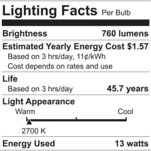 GE CYNC Smart LED Wafer Downlights, Color Changing and White Tones Wafer Lights, No Recessed Housing Required, 4 Inches (3 Pack)