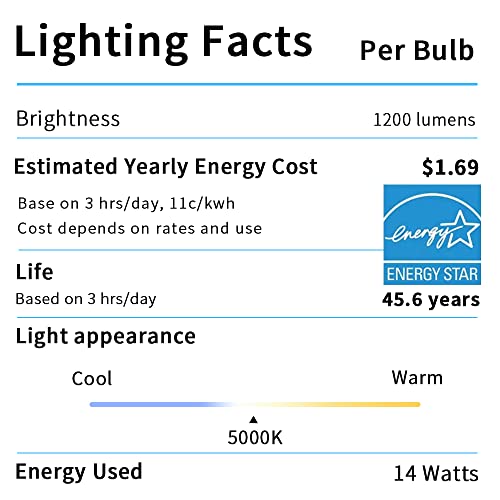 Smart LED Recessed Lighting 6 Inch, IC Rated & ETL Certified Recessed Ceiling Light, RGB & Cool & Warm White Dimmable Color Changing Downlight Work with Alexa/Google, Sync to Music, 1200Lumen,6 Pack