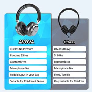 Wireless Headphones with Built-in Mic for Call, Bluetooth Over Ear Headphone with 35H Playtime, Foldable, Rechargeable, Active Noise Cancelling, HI-FI Stereo Wired Headset for Phone PC Computer Laptop