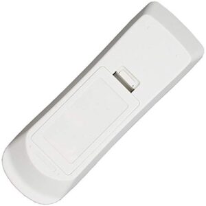 Universal Projector Remote Control for Epson Home Cinema, Powerlite, EB-, EX, VS, H, BrightLink, EMP- Series Projectors