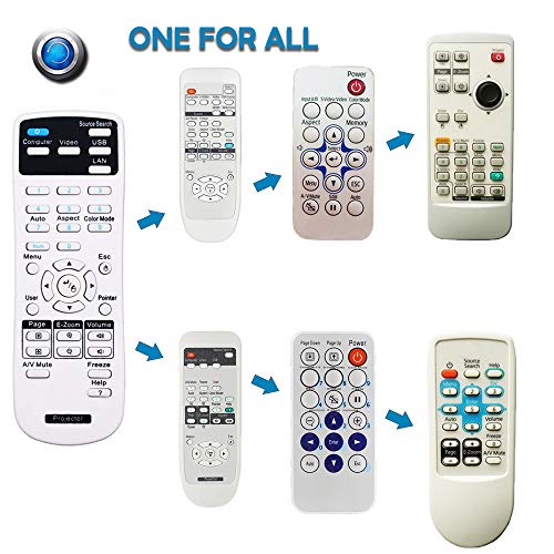 Universal Projector Remote Control for Epson Home Cinema, Powerlite, EB-, EX, VS, H, BrightLink, EMP- Series Projectors