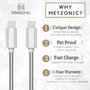METZONIC USB C Cable 2 Pack, Type C to Type C Metal Braided Fast Charge Cable 6.6 Feet PD 65W Fast Charge Data Sync Transfer Cord