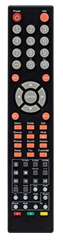 Replacement for Sceptre TV/DVD Combo Remote Control (8142026670002C) - No Setup Needed