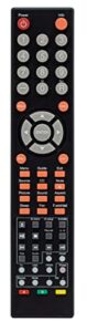 replacement for sceptre tv/dvd combo remote control (8142026670002c) – no setup needed