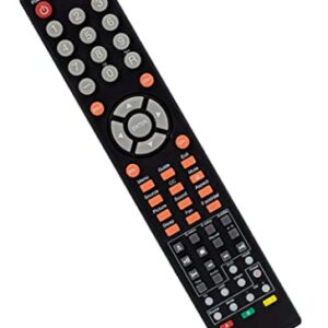 Replacement for Sceptre TV/DVD Combo Remote Control (8142026670002C) - No Setup Needed