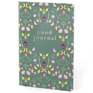 Boxclever Press Food Journal For Women. Meal Planner Notebook & Weight Loss Journal for a Healthier Lifestyle. Food Diary Journal Compatible with Weight Watchers & most U.S. Diet Plans - 8 x 5.5''