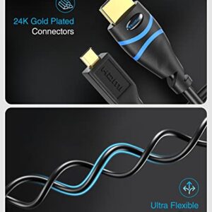 BlueRigger Micro HDMI to HDMI Cable (15 FT, 4K 60Hz, HDR, High Speed, Ethernet) - Compatible with GoPro Hero 7/6/5/4, Raspberry Pi 4, Sony A6000/A6300 Camera, Nikon B500, Lenovo Yoga 3 Pro, Yoga 710